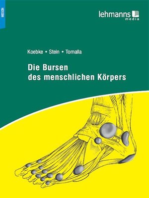 cover image of Die Bursen des menschlichen Körpers